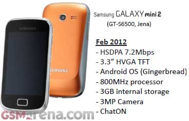 Samsung Galaxy Mini 2 gelekt