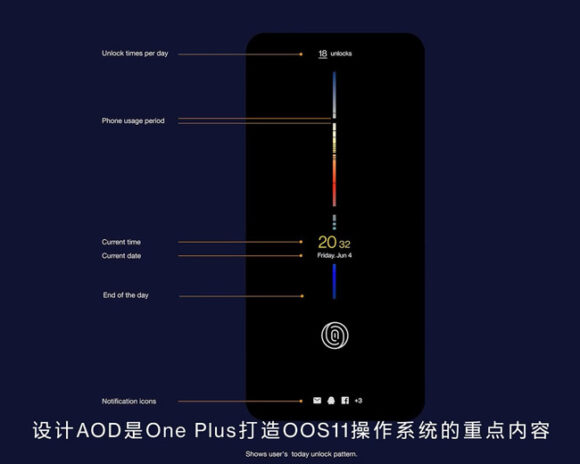 OnePlus AOD-preview