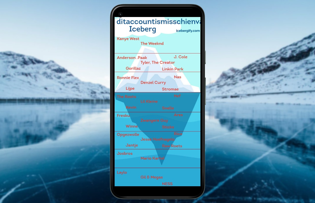 How unique is your music taste? Find out with Icebergify on Spotify – Droid News