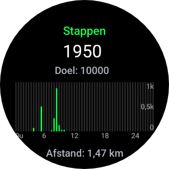 Wear OS 4 - OnePlus Watch 2