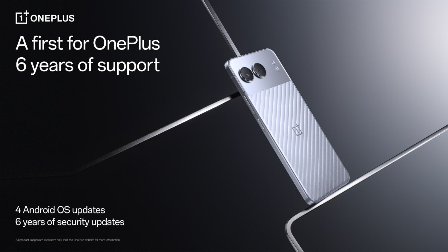 OnePlus Nord 4 updatebeleid