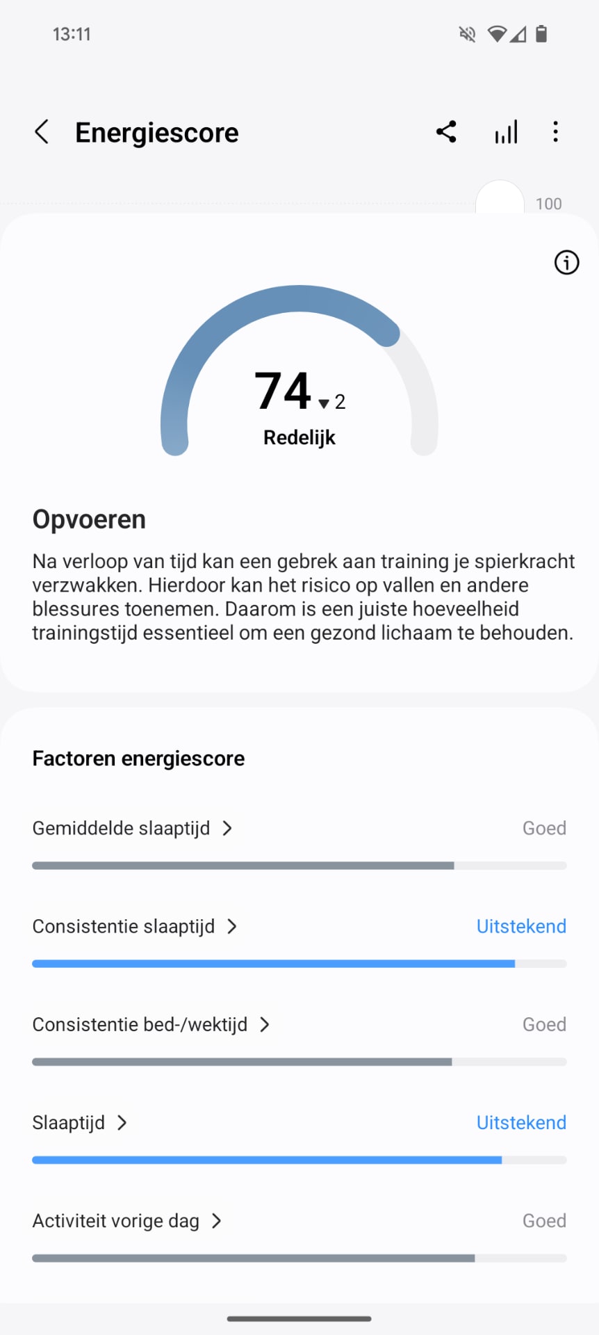 Samsung Galaxy Watch 7 review