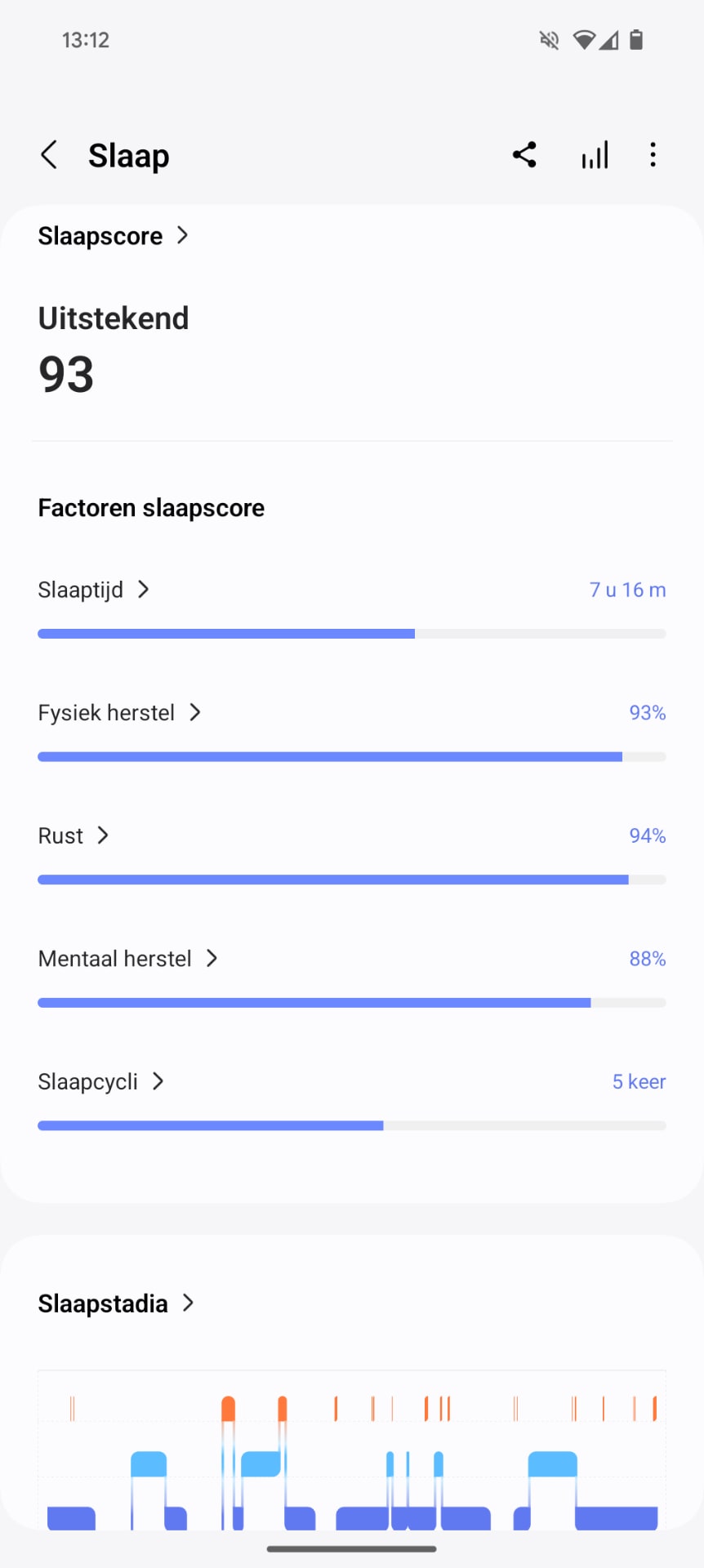 Samsung Galaxy Watch 7 review