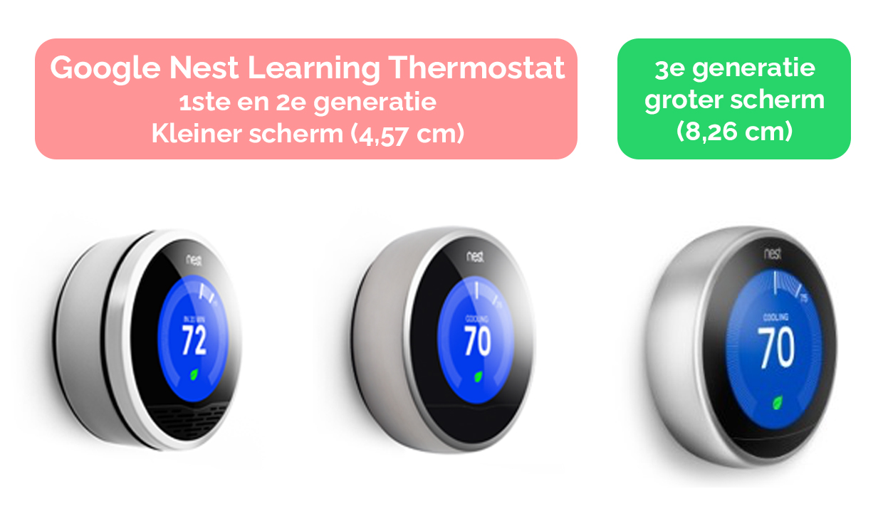google nest learning thermostat